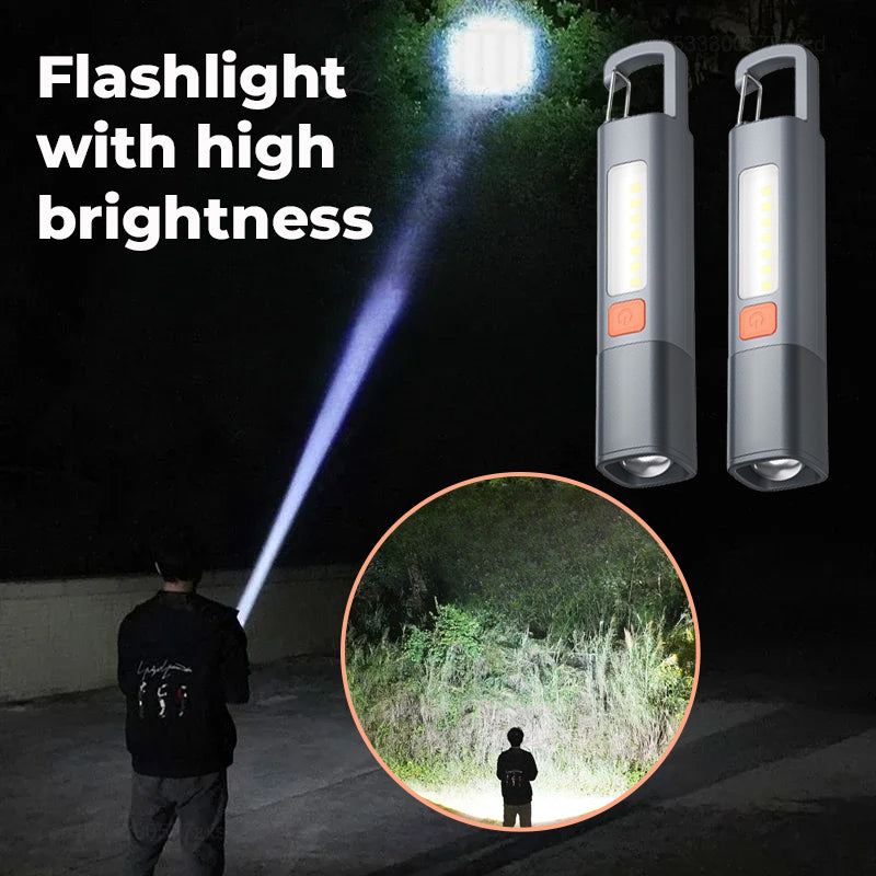 High Intensity Light LED Flashlight