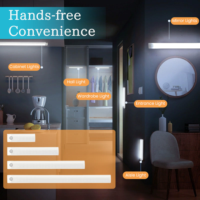 Instant Smart Lighting – Sensor Light