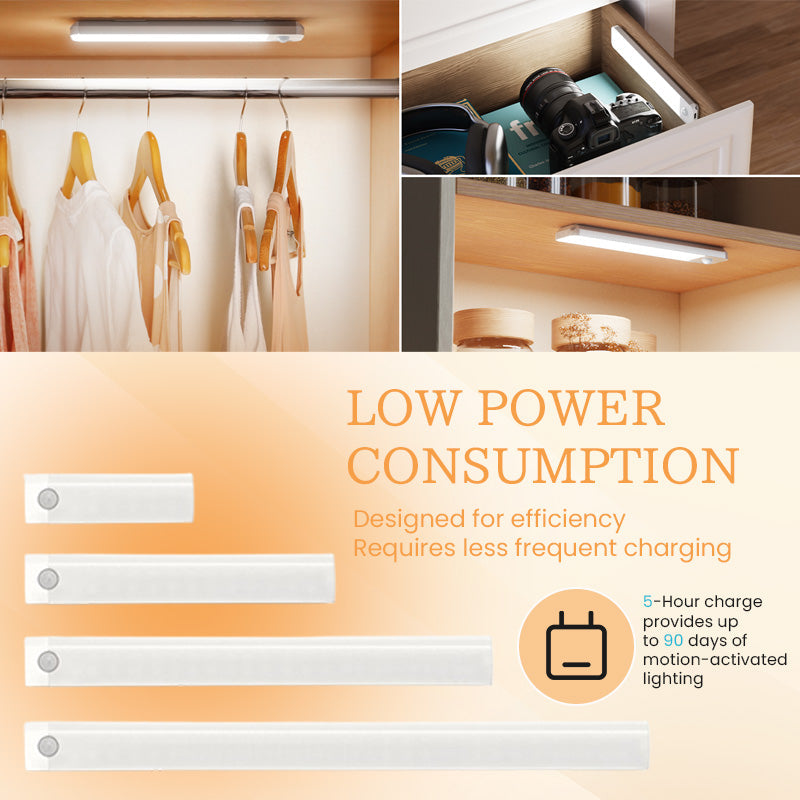 Instant Smart Lighting – Sensor Light