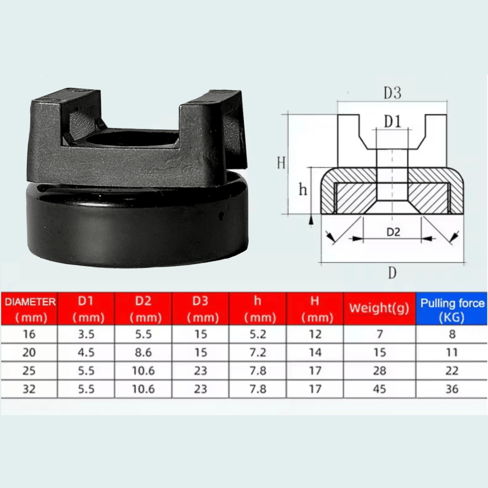Magnet Cable Tie Holders