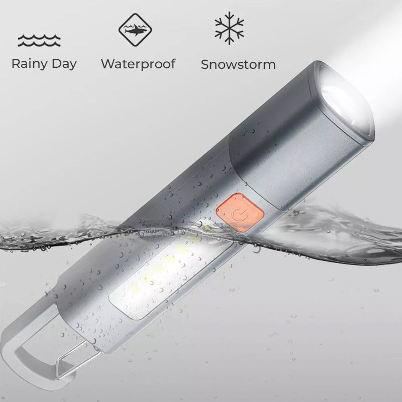 High Intensity Light LED Flashlight