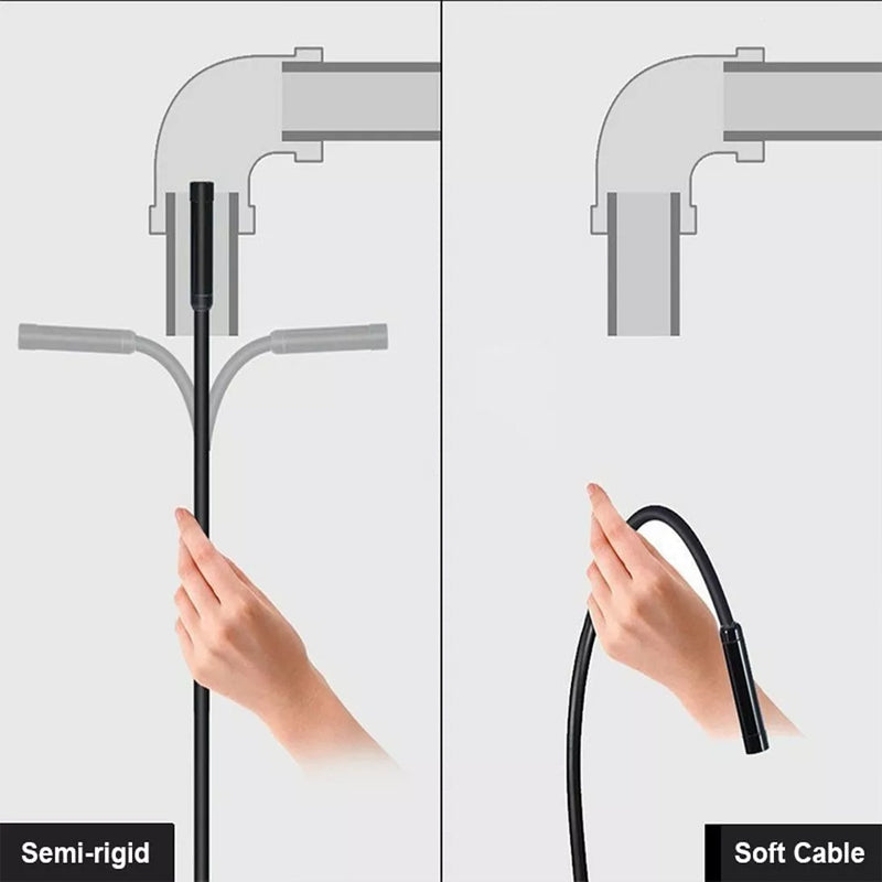 Endoscope