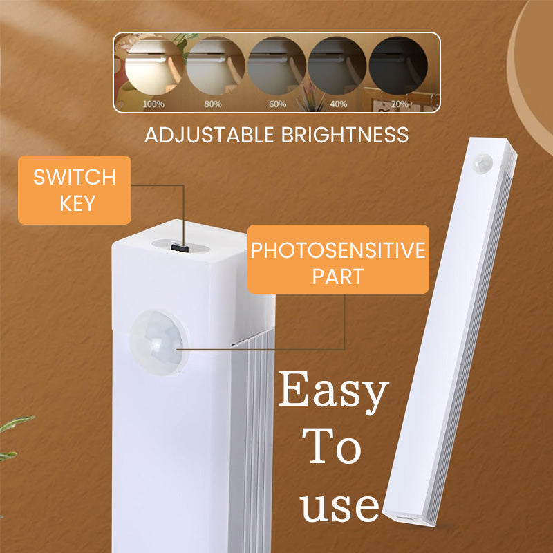 Instant Smart Lighting – Sensor Light