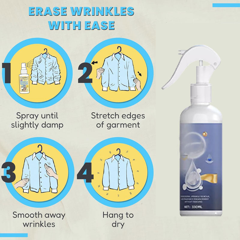 Clothes Wrinkle Removal Spray