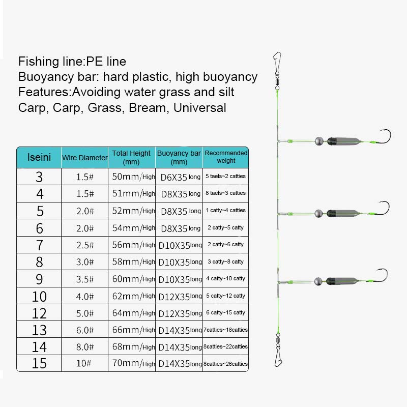 Anti-bottom String Hook