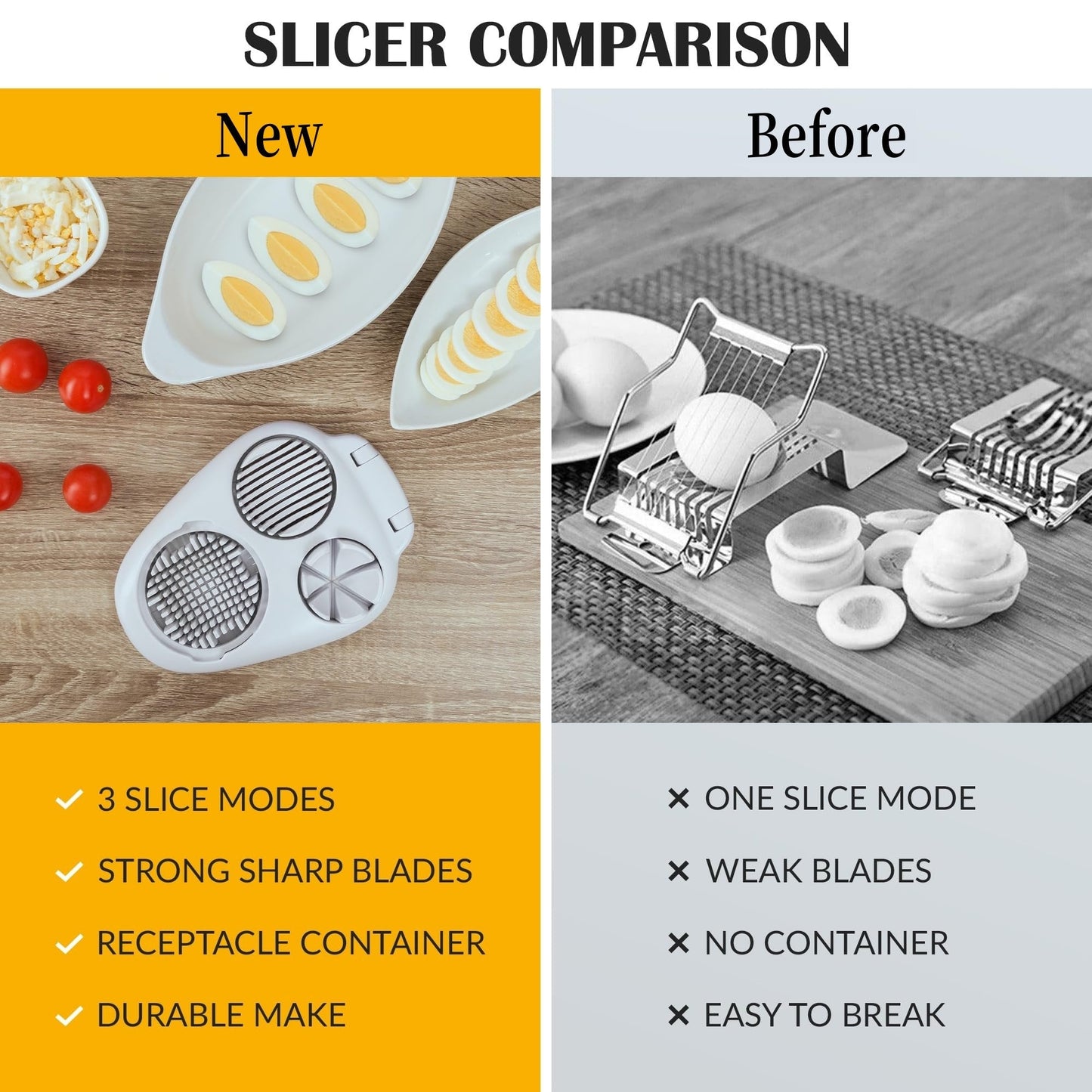 Egg Cutter